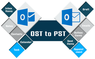 Illustration for article titled Outlook 2016 OST Converter to Export Exchange Offline OST File to PST Format?